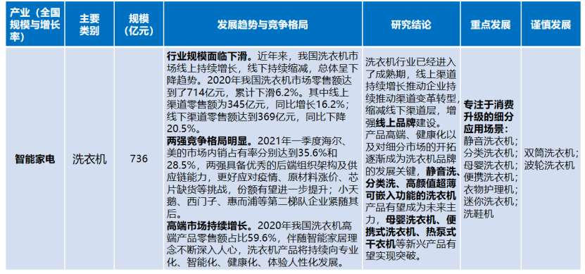 香巷六宝资料大全