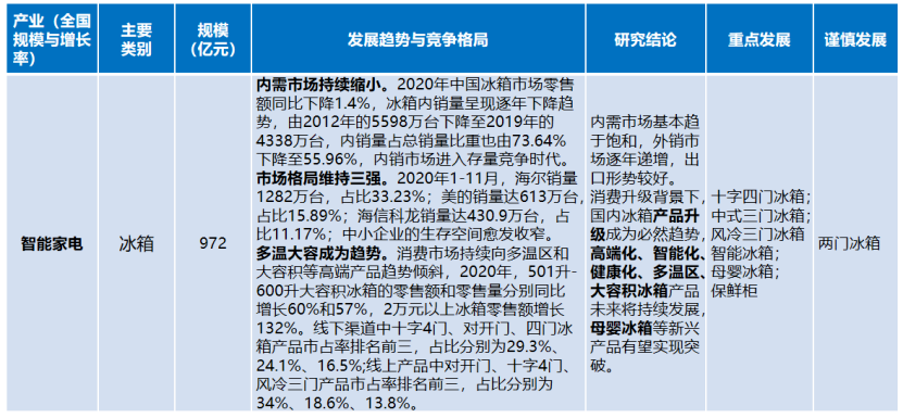 香巷六宝资料大全