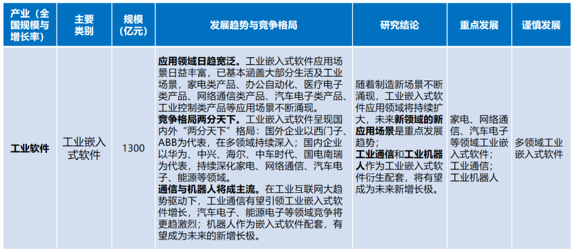 香巷六宝资料大全