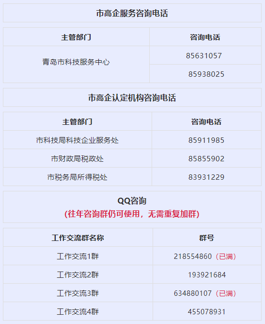 香巷六宝资料大全