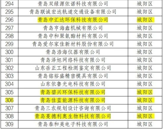 香巷六宝资料大全