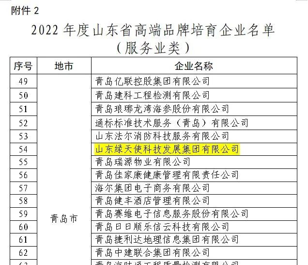 香巷六宝资料大全