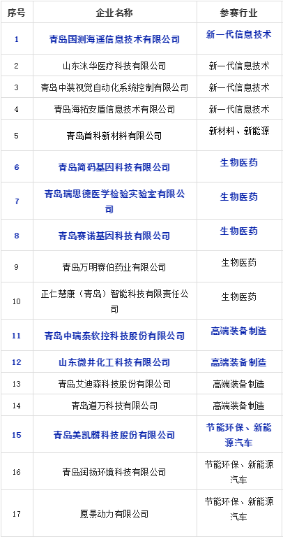 香巷六宝资料大全