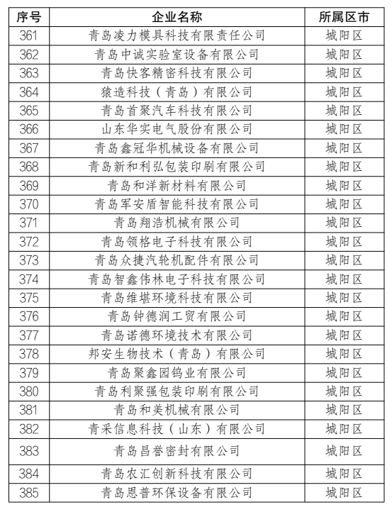 香巷六宝资料大全