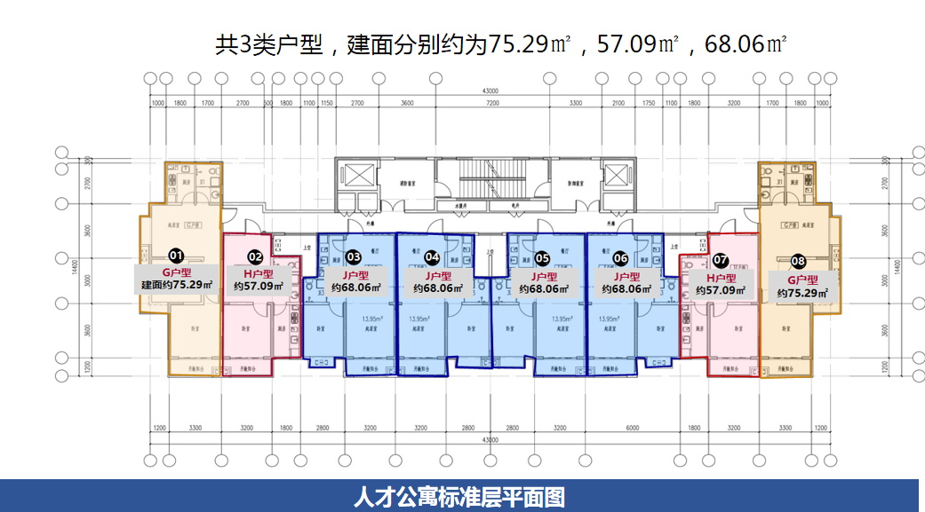 香巷六宝资料大全