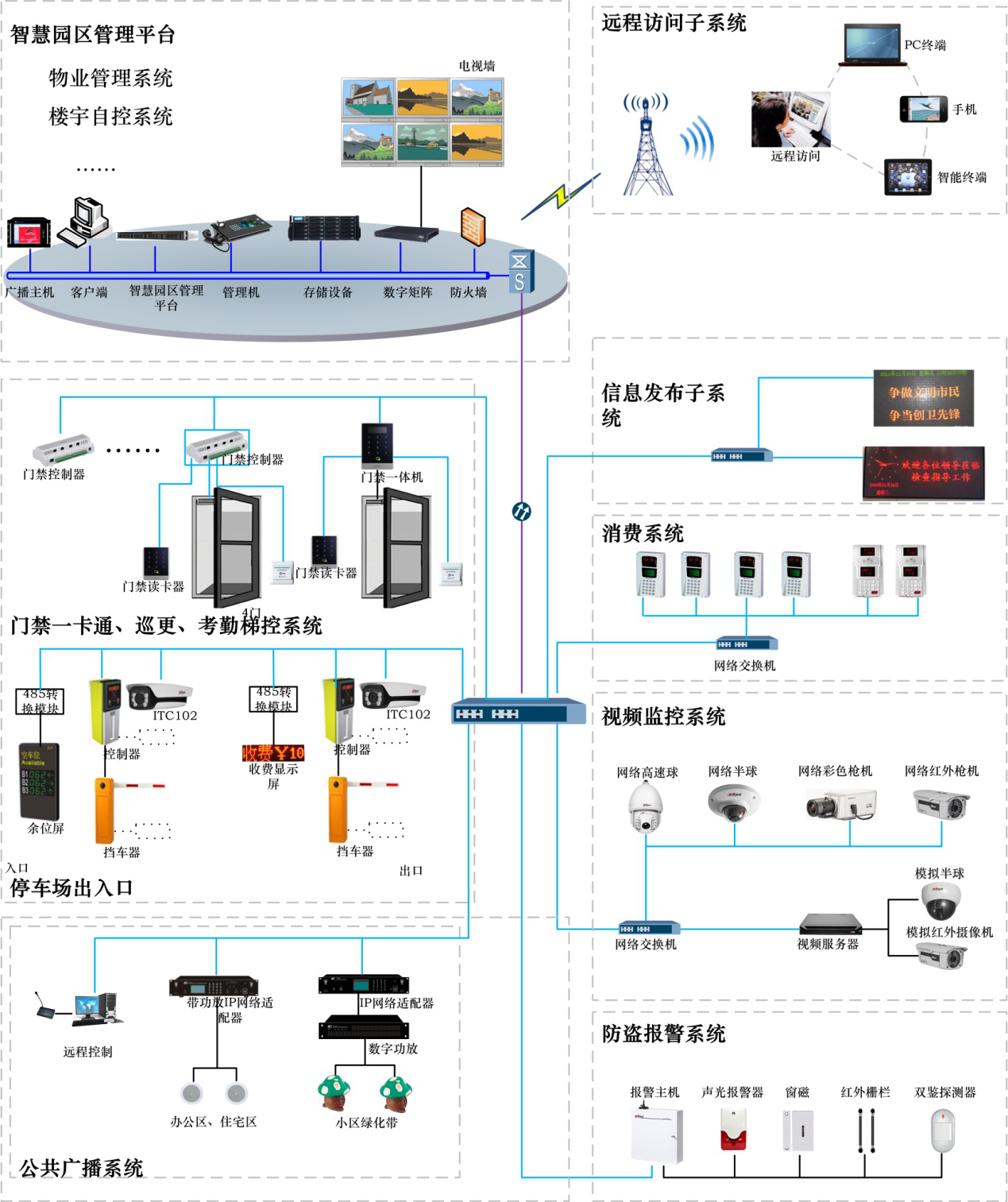 香巷六宝资料大全