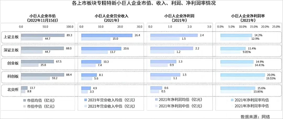 香巷六宝资料大全