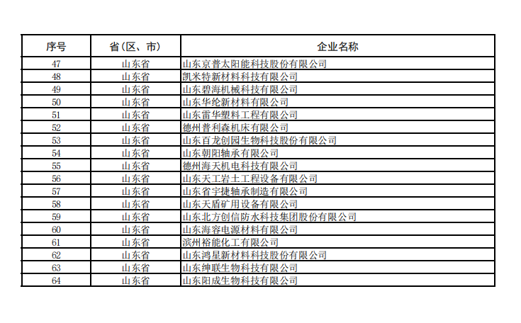 香巷六宝资料大全