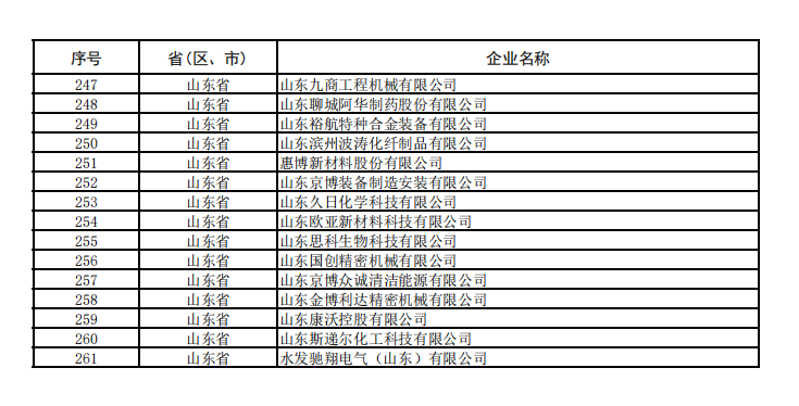 香巷六宝资料大全