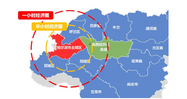 香巷六宝资料大全