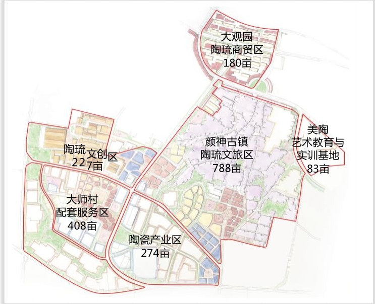 香巷六宝资料大全