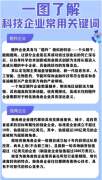 香巷六宝资料大全